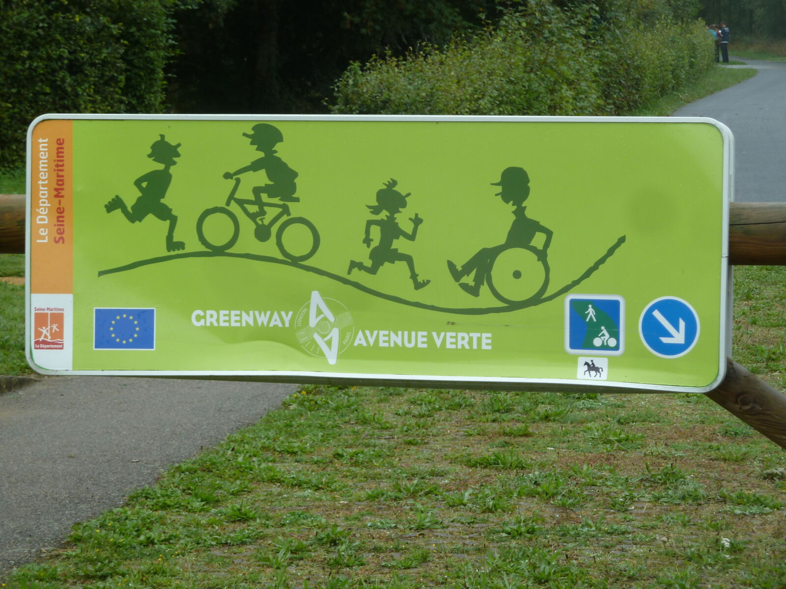 Avenue Verte sign with pictures of people cycling walking running and in a wheelchair